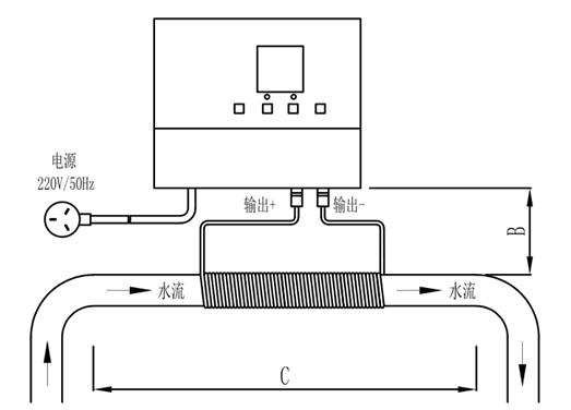 長(zhǎng)沙潤(rùn)洲環(huán)保設(shè)備有限公司,水處理設(shè)備生產(chǎn)廠家,過濾器,一體化污水設(shè)備,湖南廢水處理